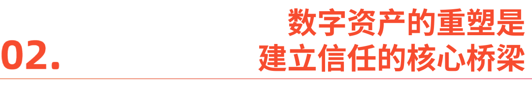 出海北美，需要知道的六件事