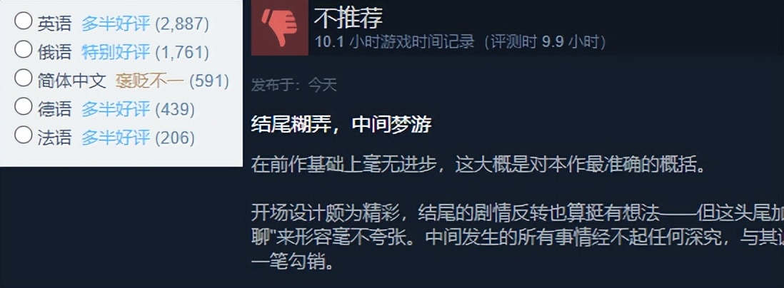 玩家嫌弃，资本抢着要，500万爆款开发商的魔幻生存之道