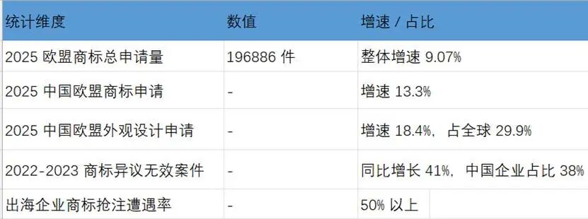 新拼姆要解的出海大题，难度超出你想象
