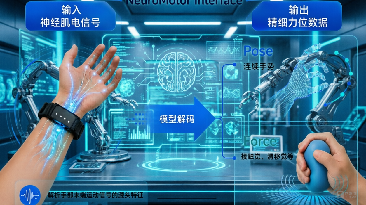 00后清华博士闯入具身智能赛道，5个月融资超5亿元