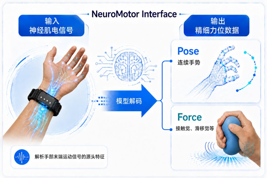 00后清华博士闯入具身智能赛道，5个月融资超5亿元