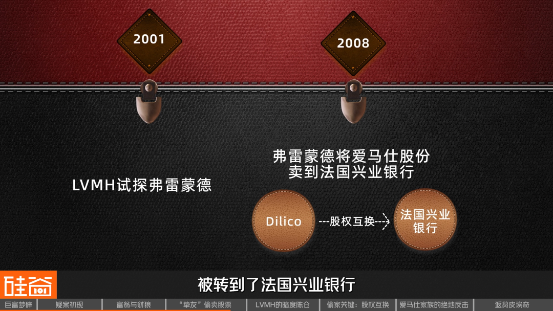 吞噬爱马仕：凭空消失的百亿股份与世纪资本恶战