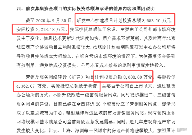 连亏4年还要定增7亿，海量数据押注HTAP与多模态，技术迭代还是故事迭代？