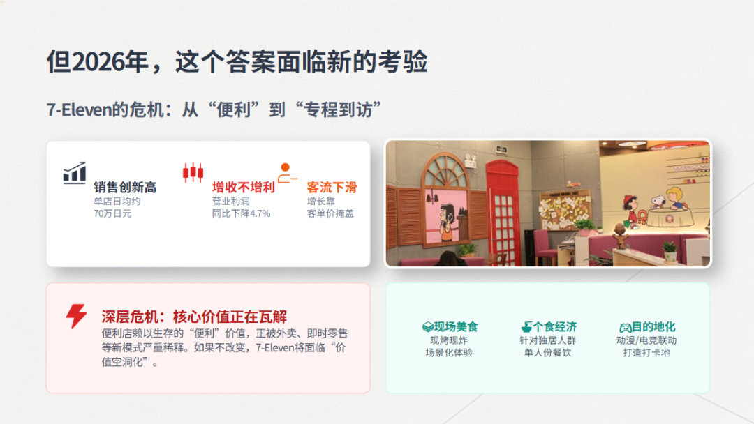 零售业的下一个答案，还没人写——铃木敏文与黄明端相继离世后的行业追问