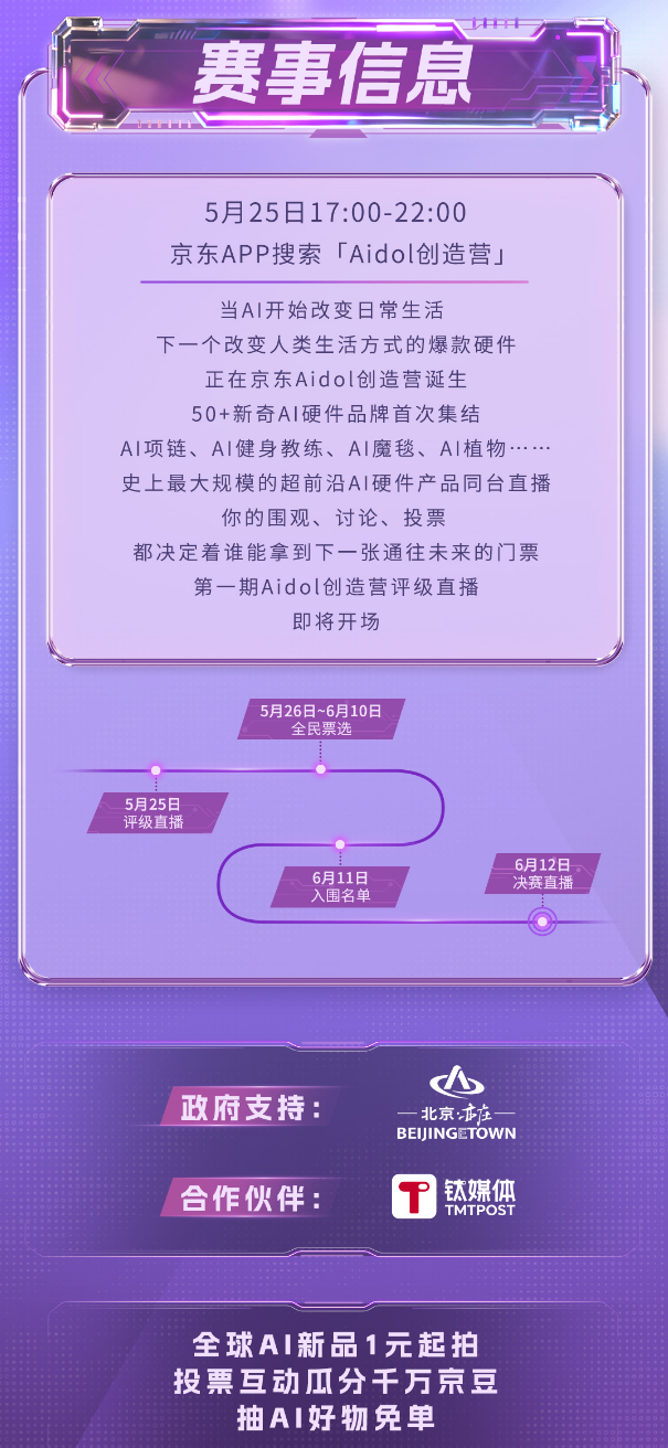 京东Aidol创造营全明星助力天团揭晓，全球AI硬件创新项目齐聚京东618