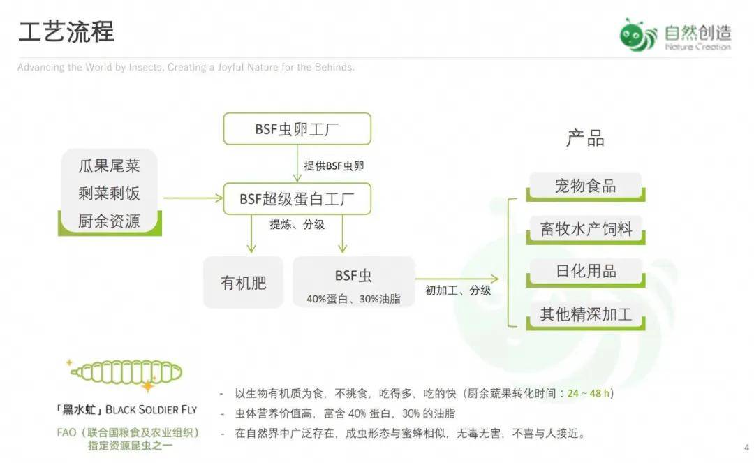 几十元拿下“茅台自由”？年轻人的钱包被贵州巨头盯上