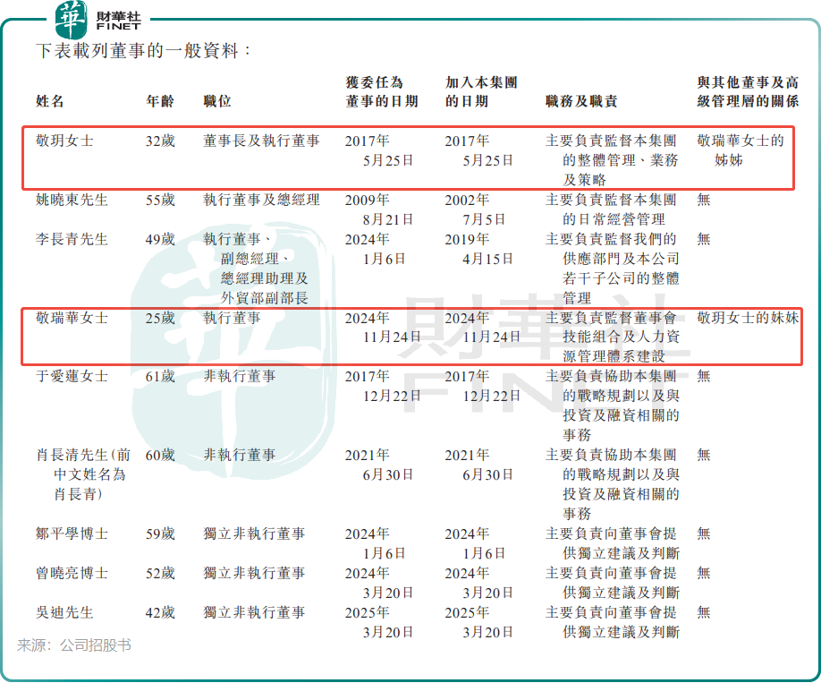 一瓶血清的“守城之战”：90后女掌门携江西生物冲刺IPO