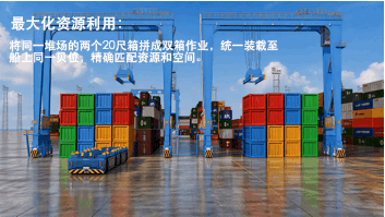 伐谋2.0在青岛港自动化码头的实际部署