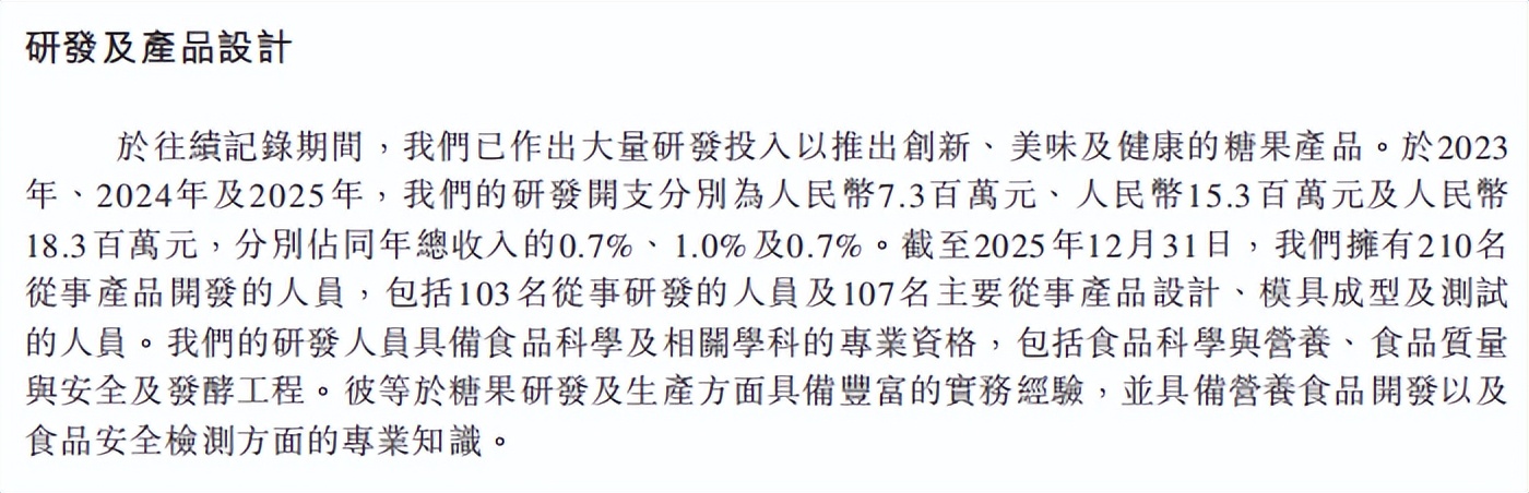 徐福记卖身后，中国杀出一个爆卖80国的“糖果界乐高”
