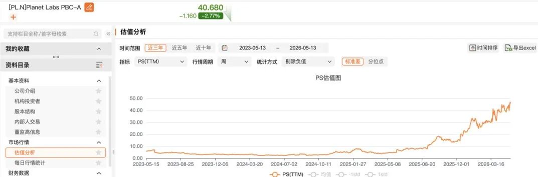 下海造卫星，又一位北理工校友要IPO敲钟了