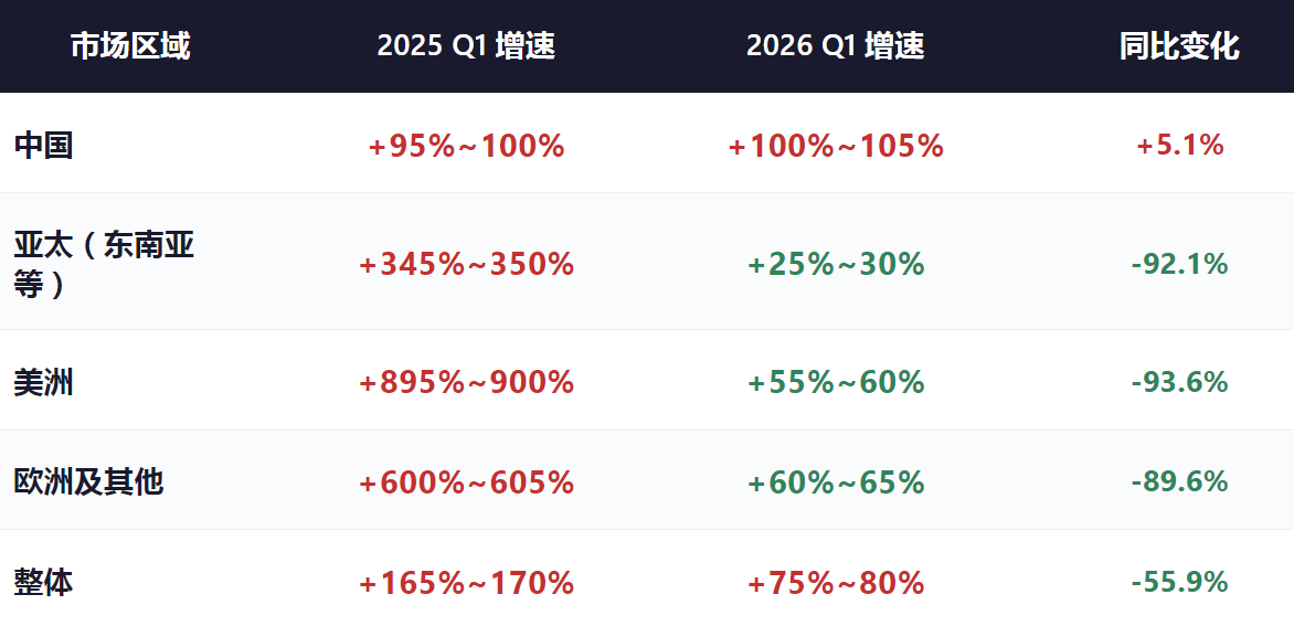 段永平赌 IP，市场怕周期：泡泡玛特迎来大考