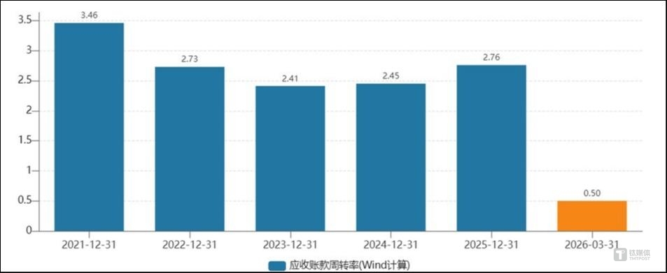 九年易主传闻终落地，久远银海寻“实力派”接盘破局