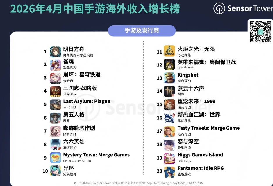 入局放置MMO，灵犀互娱多元化的脚步还在继续
