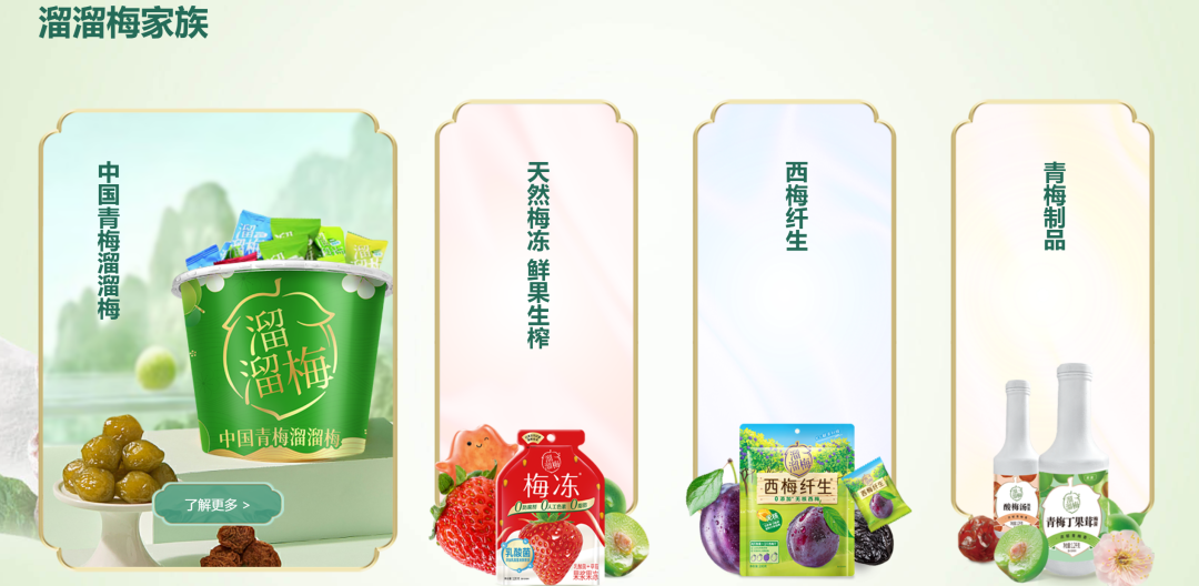一颗梅子年赚17亿，要去IPO了