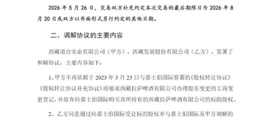 图源：公司公告