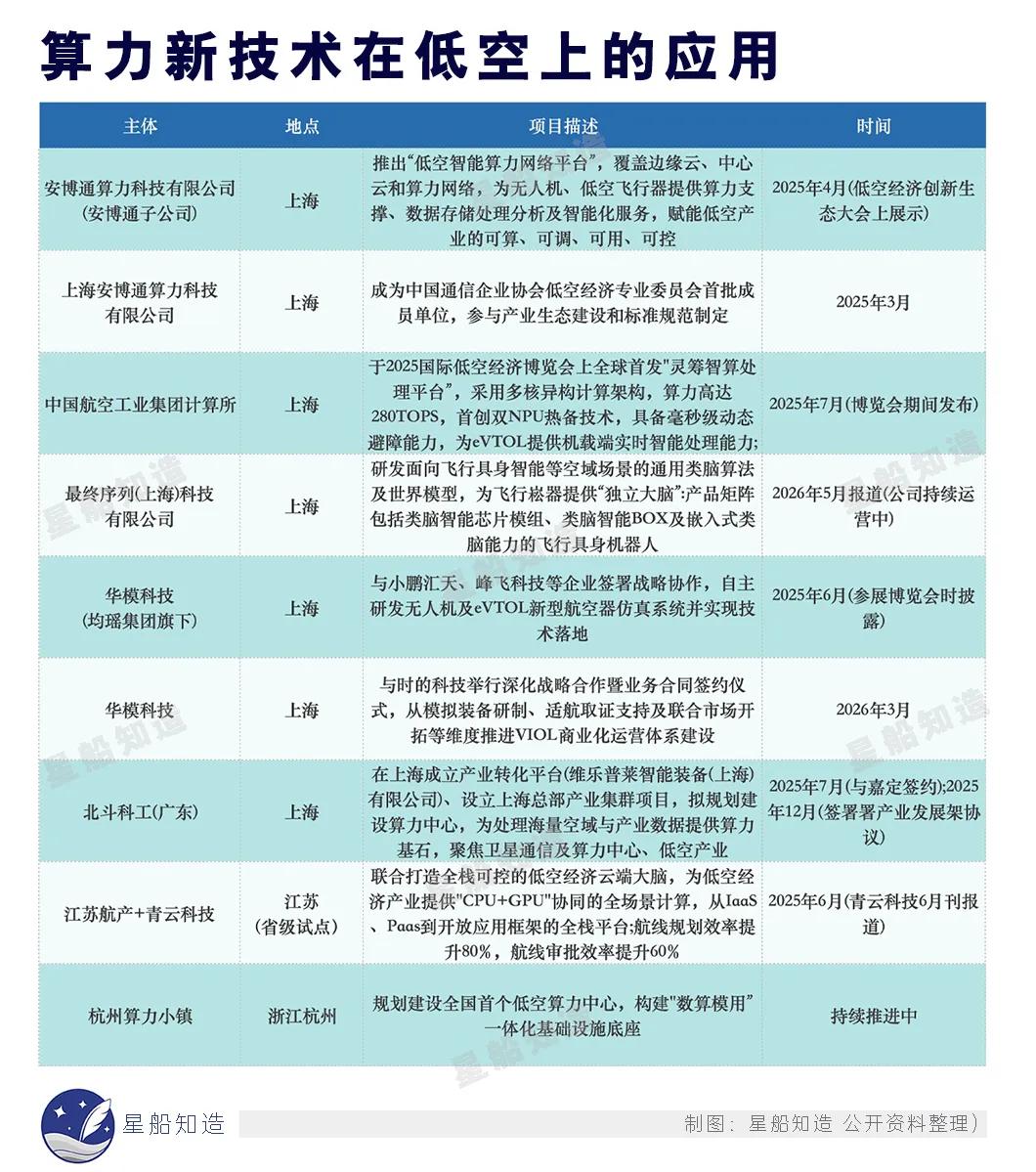 长三角，旧工业的终结