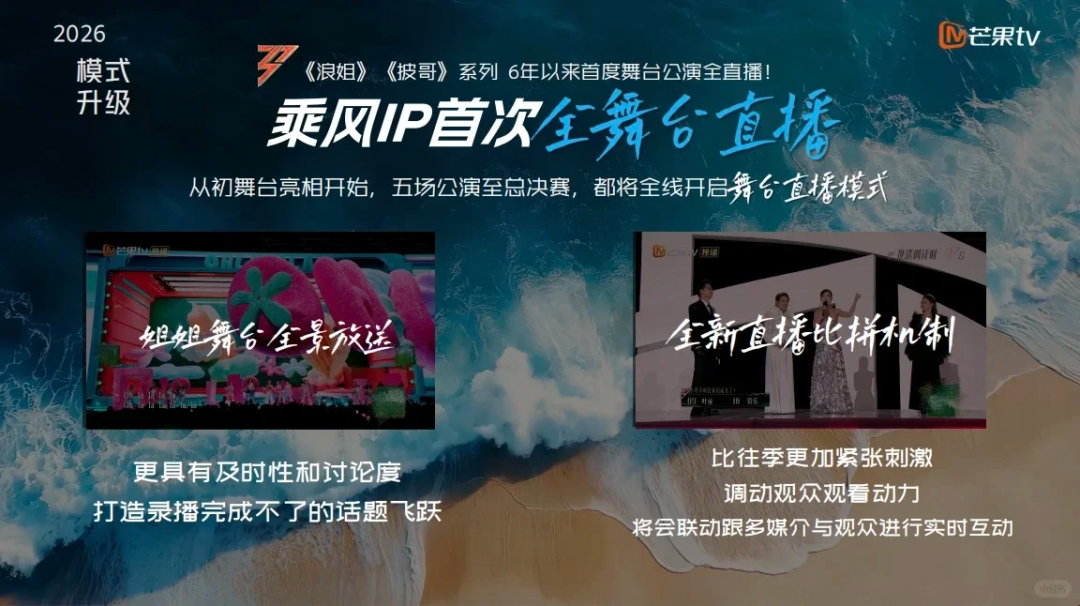乳企营销大变天：金典“错过”，安慕希“撤退”，飞鹤“抄底”