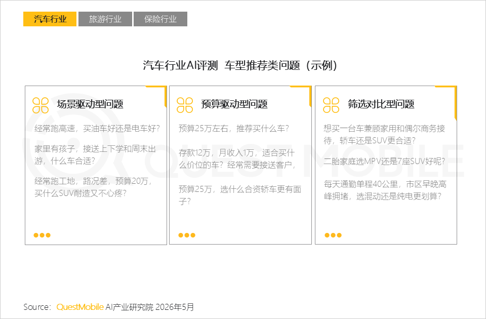 AI平台采信逻辑与信源偏好研究报告：信息分发权重构，用户行为跃迁