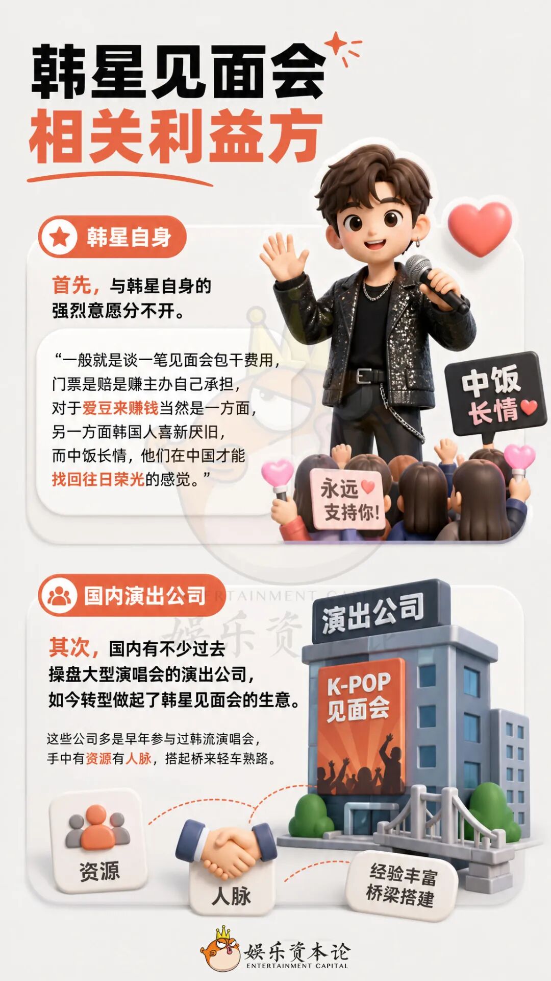 泰腐跌倒，韩娱吃饱？