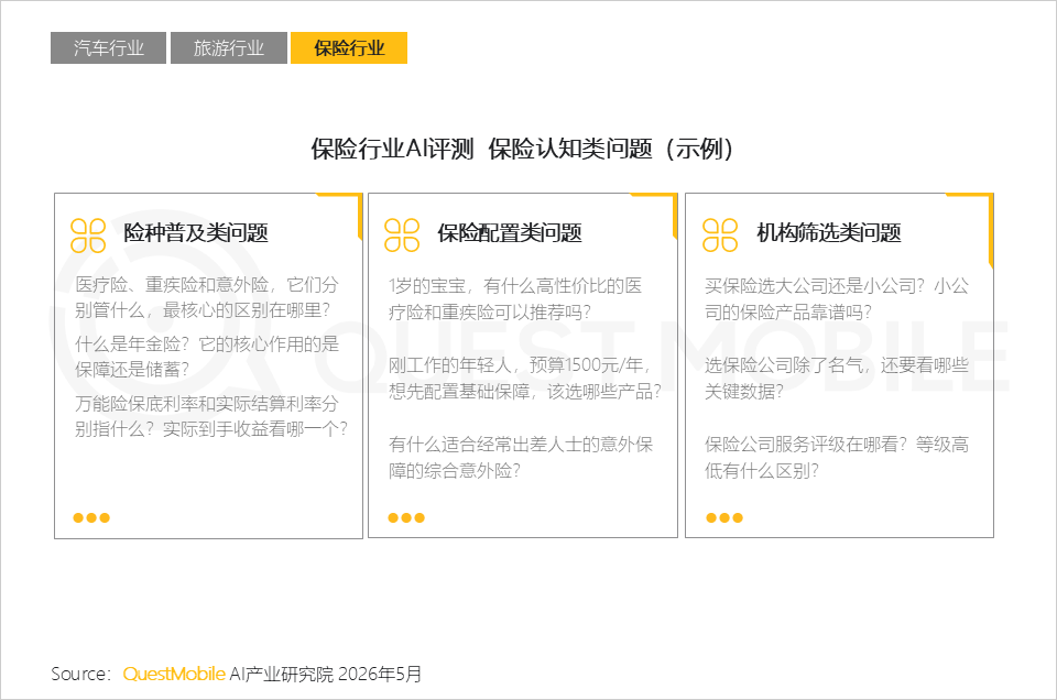 AI平台采信逻辑与信源偏好研究报告：信息分发权重构，用户行为跃迁