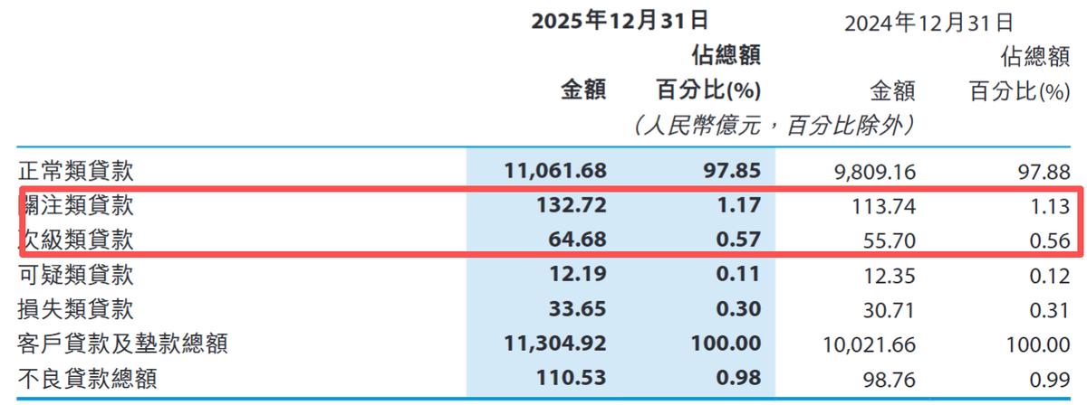 一年翻倍，六年未归——徽商银行的A股“围城”
