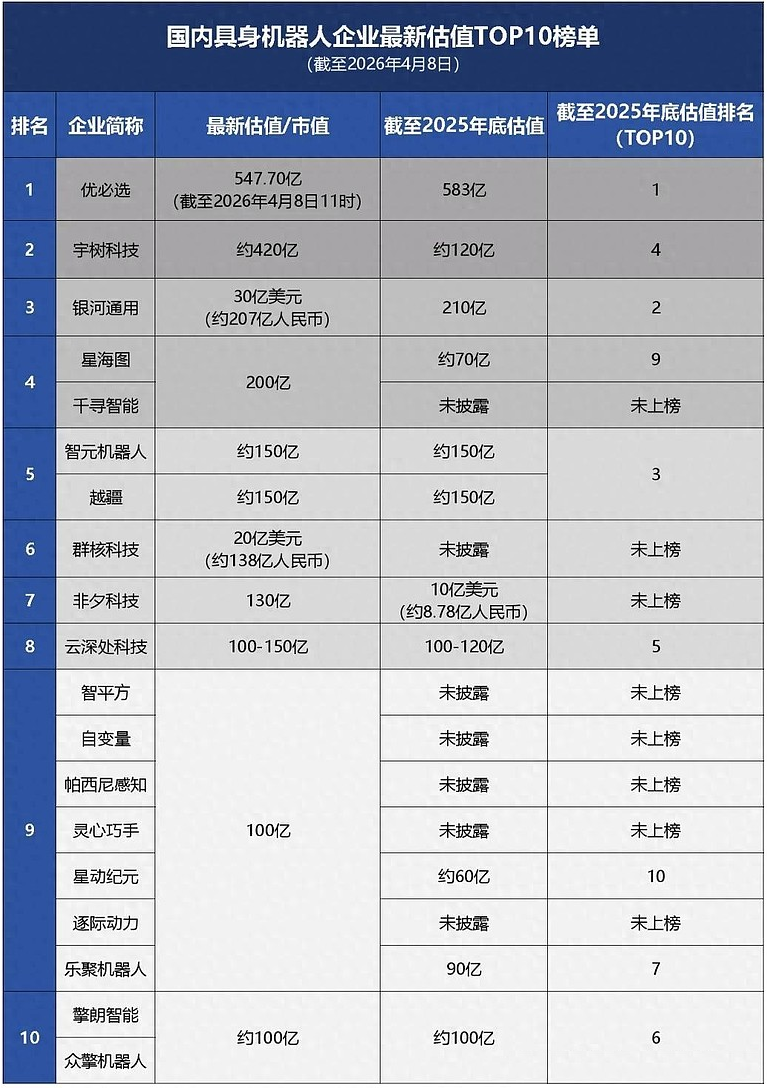 优必选被拍在沙滩上