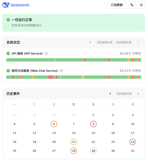 700亿融资赶紧到位吧，DeepSeek开始限制重生、修改次数了