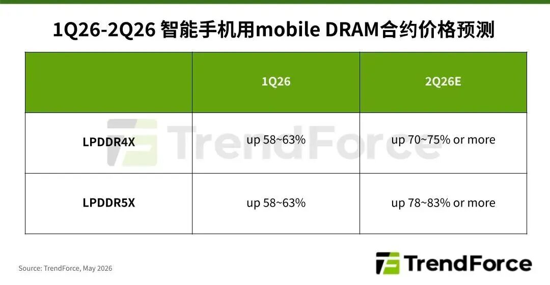 iPhone 17降价背后：属于苹果的黄金时代正在远去