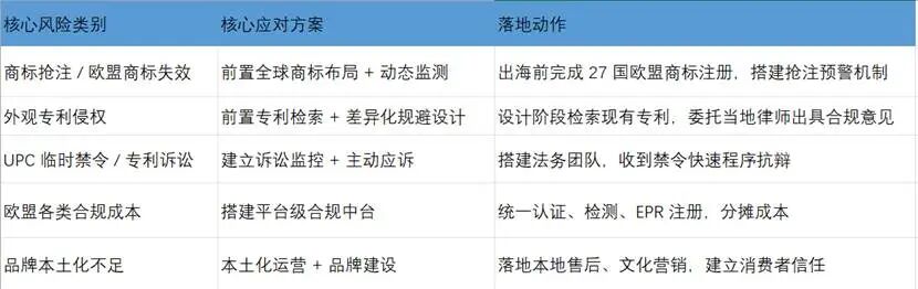 新拼姆要解的出海大题，难度超出你想象