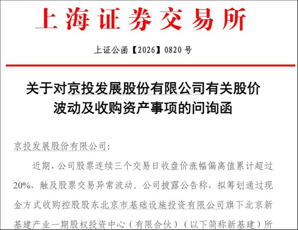 突击入股、清空主业、关联并购，3倍地产股跨界追光的勇与谋