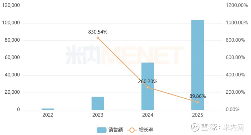 乌帕替尼“先发牌”到手，但华邦健康还有笔近亿税务旧账没算完