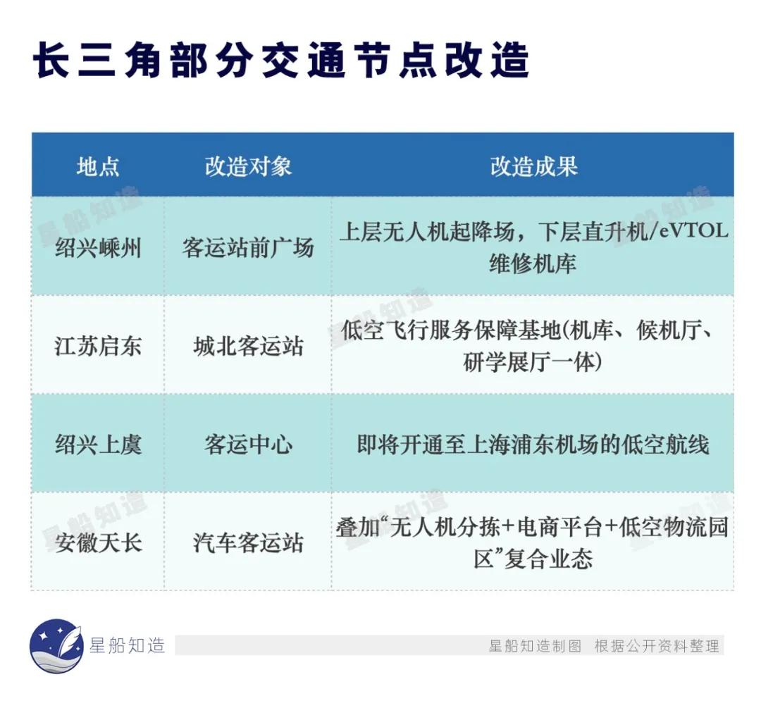 长三角，旧工业的终结