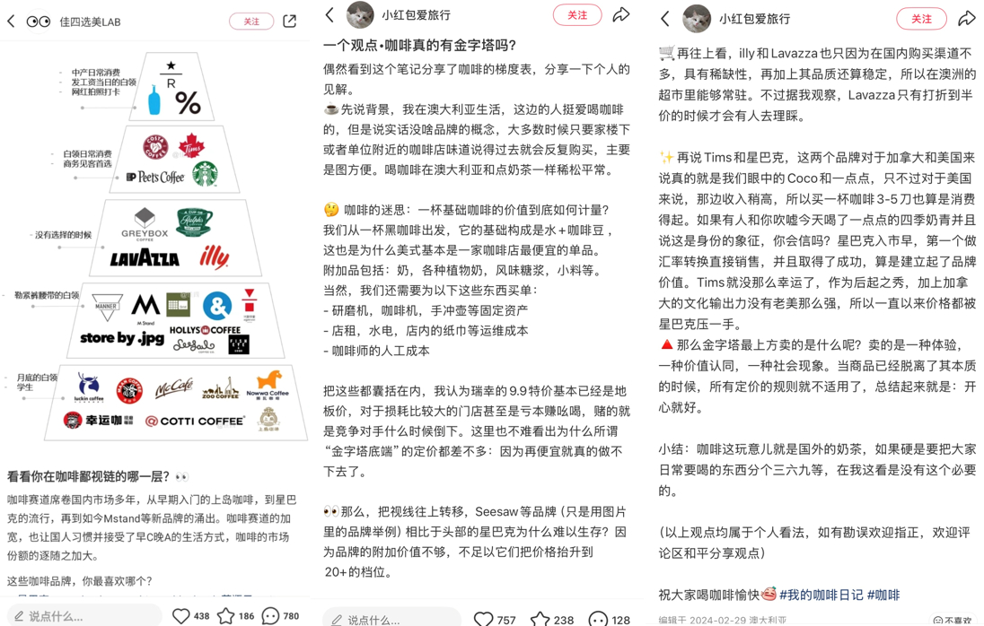 咖啡还能卷什么？