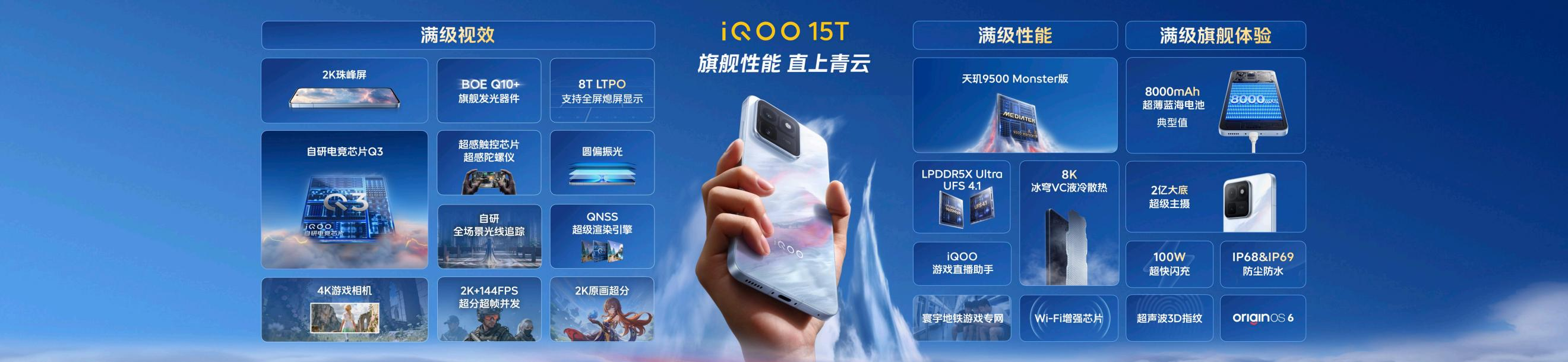 搭载2K 144Hz珠峰屏，iQOO15T 3799元正式发布
