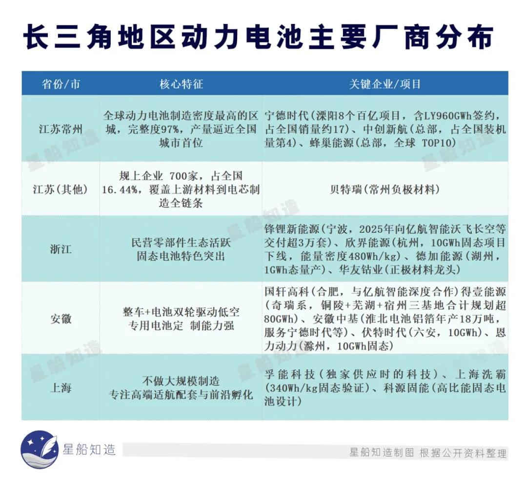 长三角，旧工业的终结