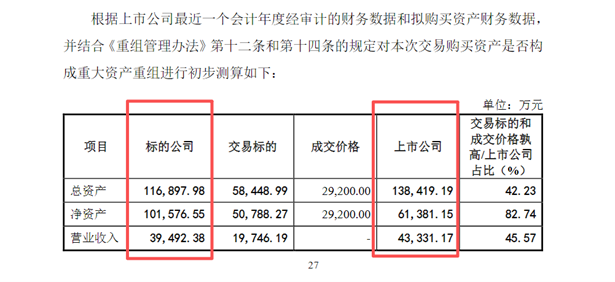 图源：公司公告