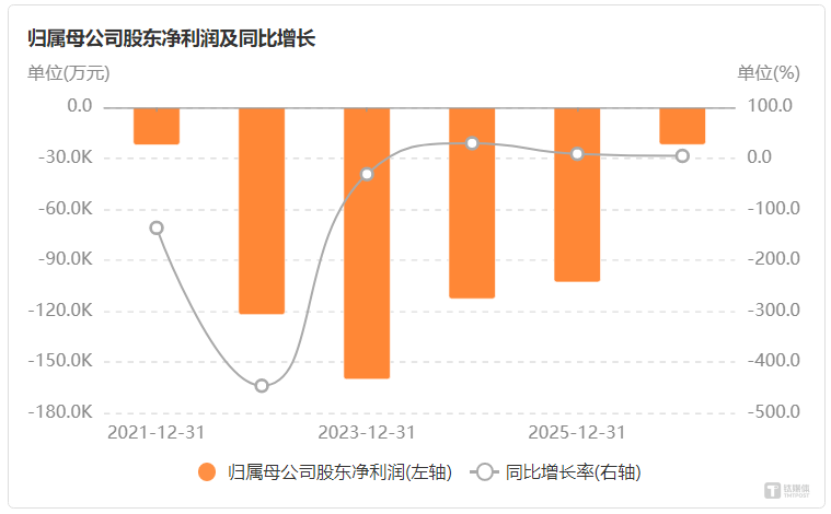 割肉福兆、苦候30亿补偿款:华映科技的“止血”与“输血”困局