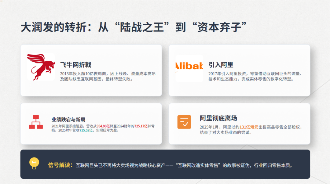 零售业的下一个答案，还没人写——铃木敏文与黄明端相继离世后的行业追问