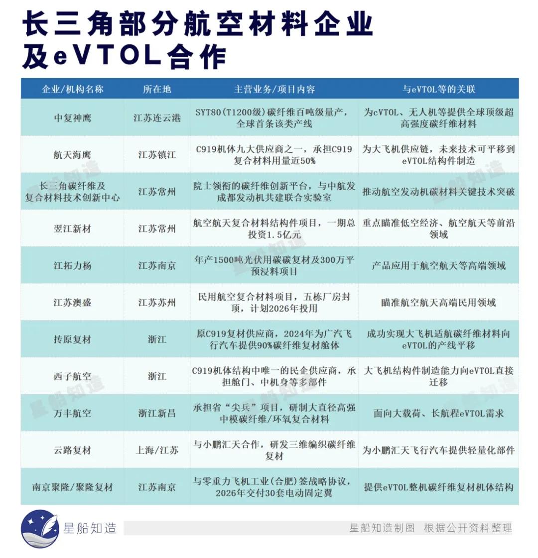 长三角，旧工业的终结