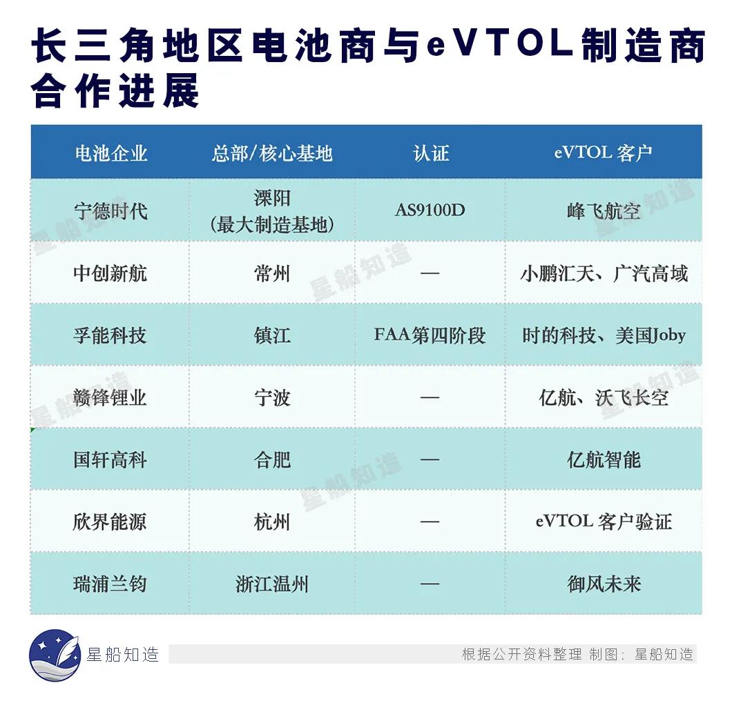 长三角，旧工业的终结