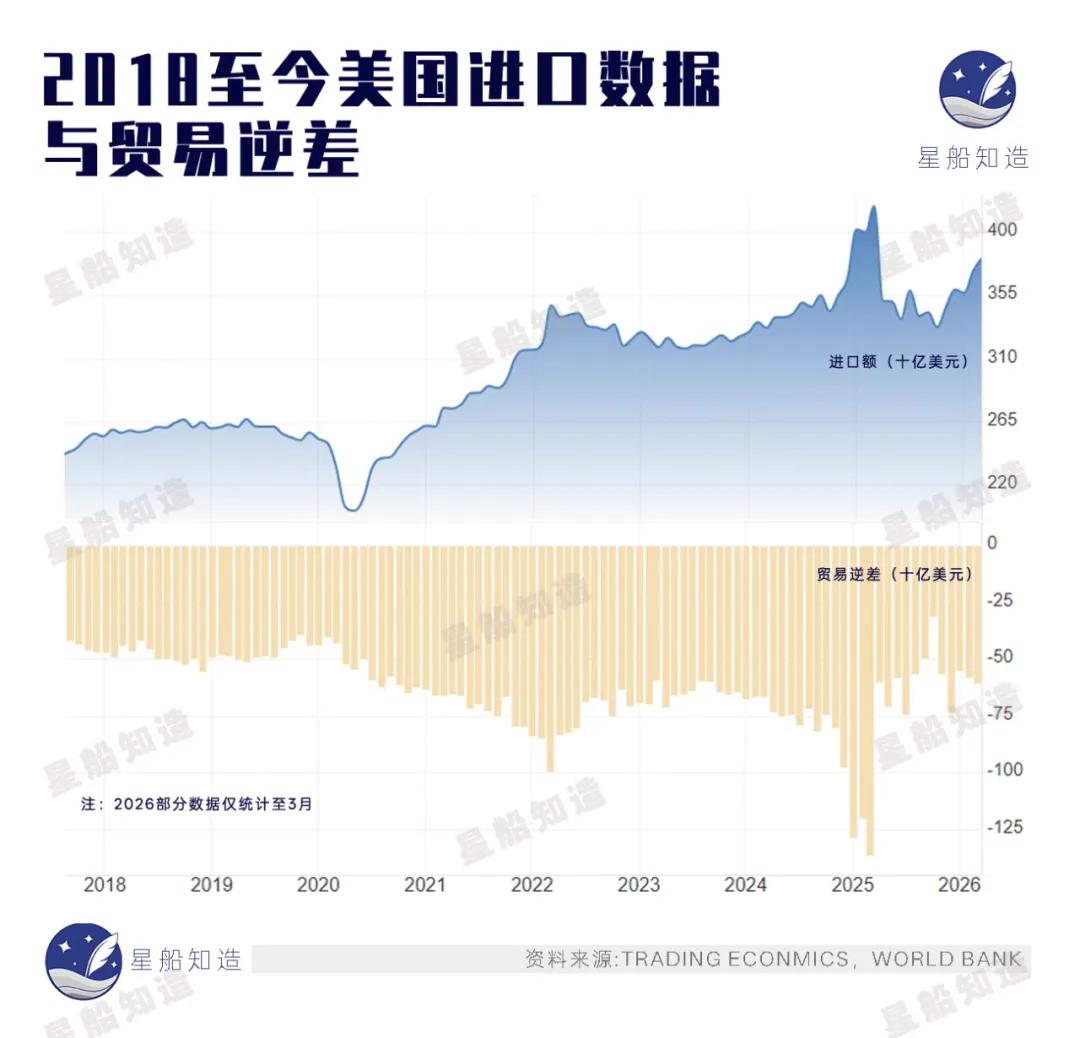 长三角，旧工业的终结