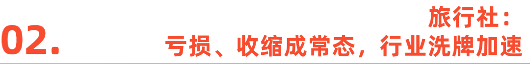 “五一”出境游，韩国热度激增五倍