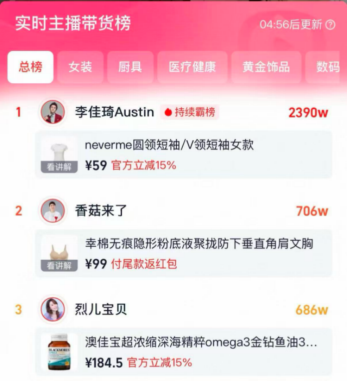 一度传“退休”的李佳琦，成了618最忙的人