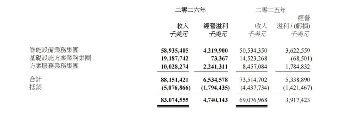 从PC到AI,联想中国一场必打的仗