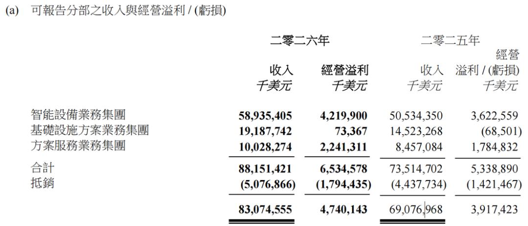 从“卖电脑”到“卖AI”,联想走到哪一步了?