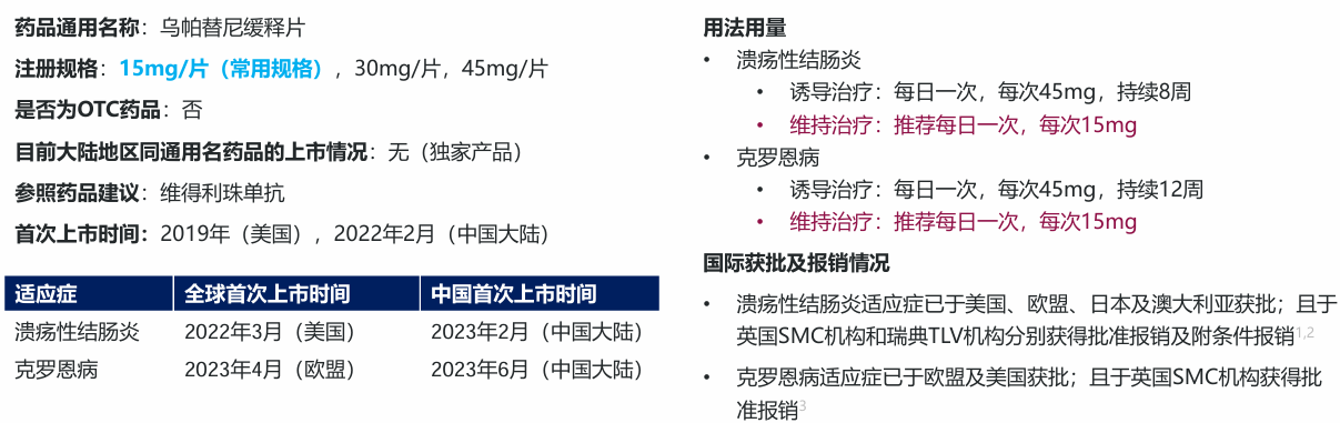 乌帕替尼“先发牌”到手，但华邦健康还有笔近亿税务旧账没算完