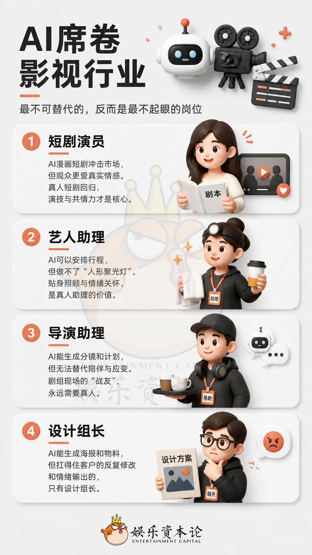 文娱一线实录：那些不会被AI取代的剧组人