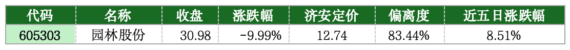 价值判断：跌停板的投资机会和风险提示（5月26日）｜证券市场观察