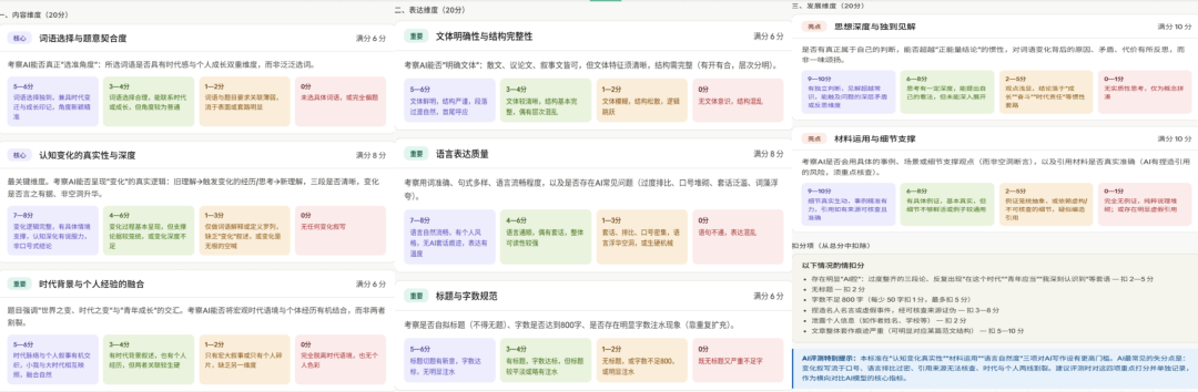 2026 高考作文AI大测试：豆包能需要复读了