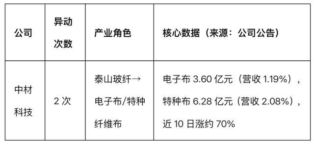 AIバブルで9社が悲鳴！「ウチ、AIと関係ないっす」と企業が自白し始めた地獄絵図